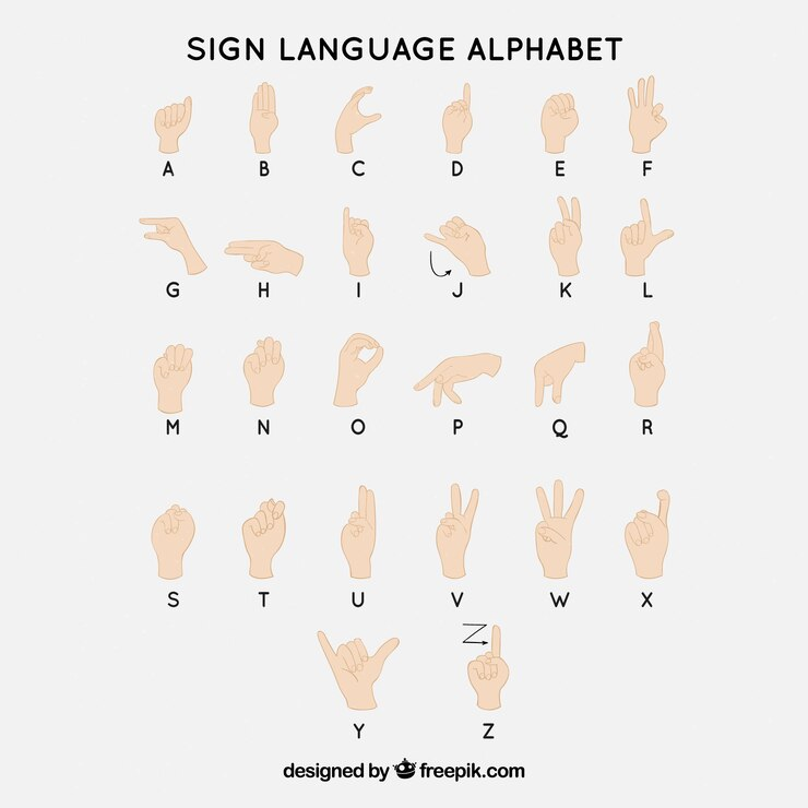 Is the BSL Sign Language Alphabet Sufficient for Conversations with Deaf People?